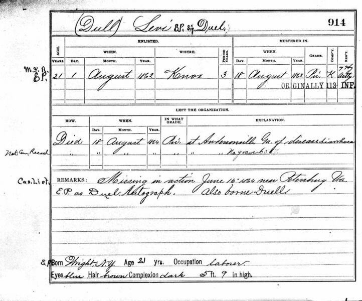 File:CivilWarKnoxDuelLeviMusterRoll-W.jpg