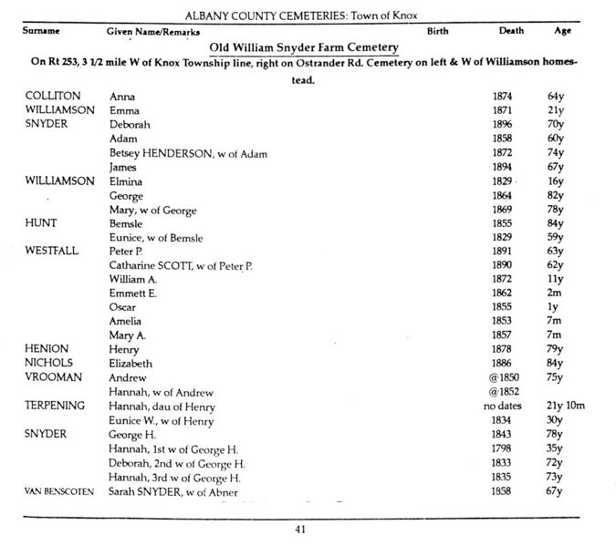 File:11OldWilliamSnyderFarmBrinkmanCemeteries41.jpg