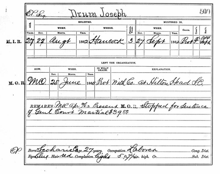 File:CivilWarBerneDrumJosephMuster Roll.jpg