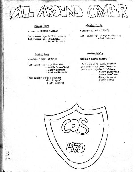 File:COS 35.jpg
