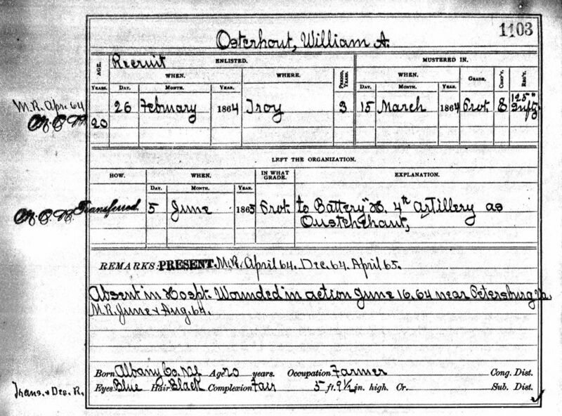 File:CivilWarKnoxOsterhoutWilliamAMusterRoll-W.jpg