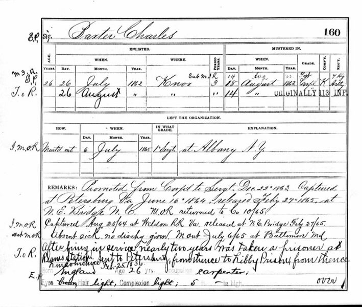File:CivilWarKnoxBaxterCharlesMusterRoll-W.jpg