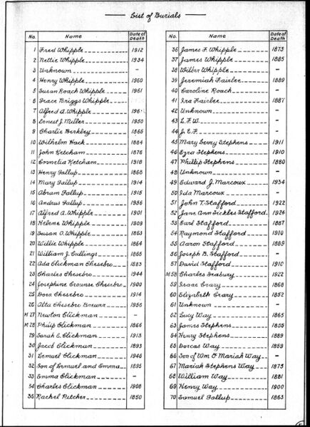 File:High Point Page 05.jpg