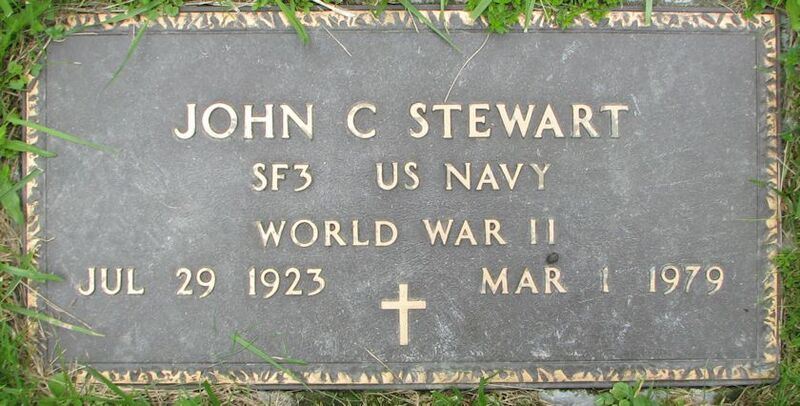 File:Grave-Knox-StewartJohnC1.jpg