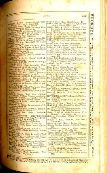 File:ChildBookP253KnoxResidentsWEB.jpg