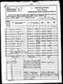 1890 Veterans Schedules Rensselaerville Page 1.jpg