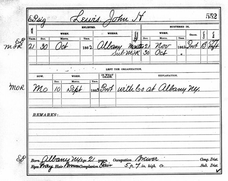 File:CivilWarKnoxLewisJohnHMusterRoll.jpg