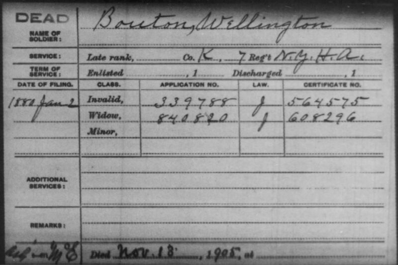 File:Bouton, Wellington.jpg