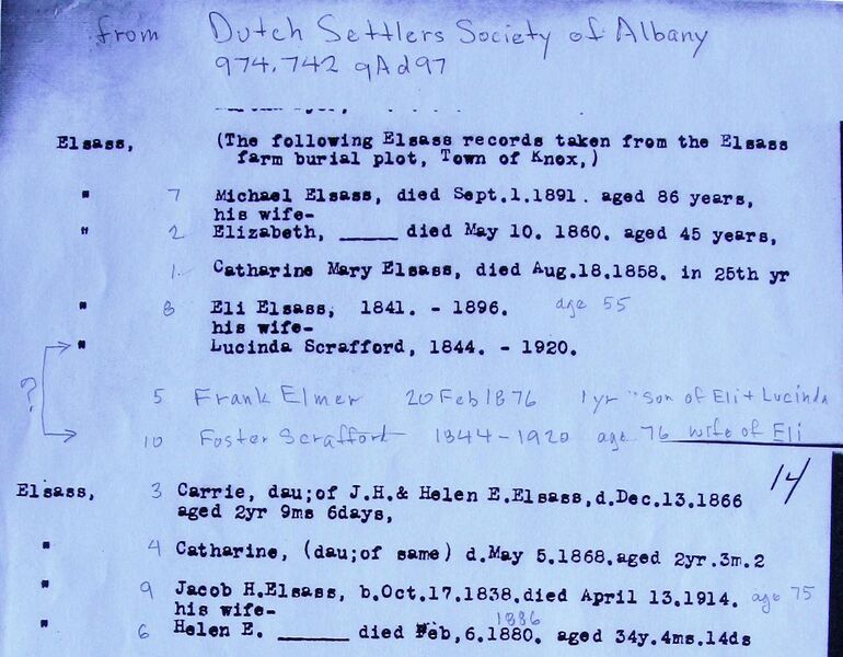 File:ElsassCemeteryList -Driscoll.jpg