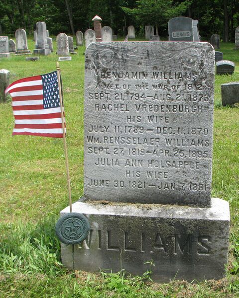 File:Grave-Knox-WilliamsBenjamin.jpg