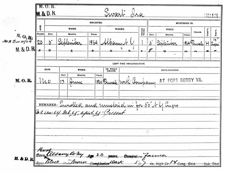 File:CivilWarKnoxSwartIraMusterRoll.jpg