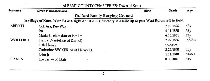 File:16WolfordFamilyBrinkmanCemeteries42.jpg