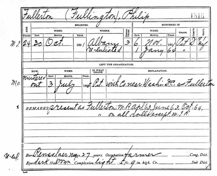 File:CivilWarBerneFullertonPhilipMuster Roll.jpg