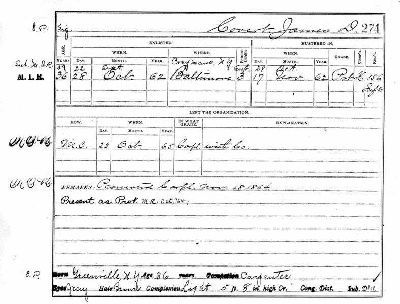 File:CivilWarKnoxCovertJamesDMusterRoll.jpg
