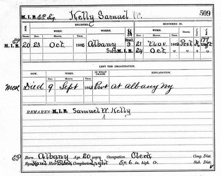 File:CivilWarKnoxKellySamuelWMusterRoll.jpg