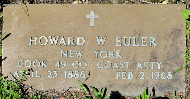 File:Grave-Knox-EulerHowardW.jpg