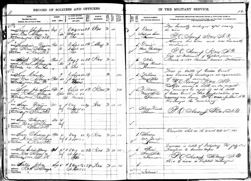 File:CivilWarKnoxTownClerkPage4-W.jpg