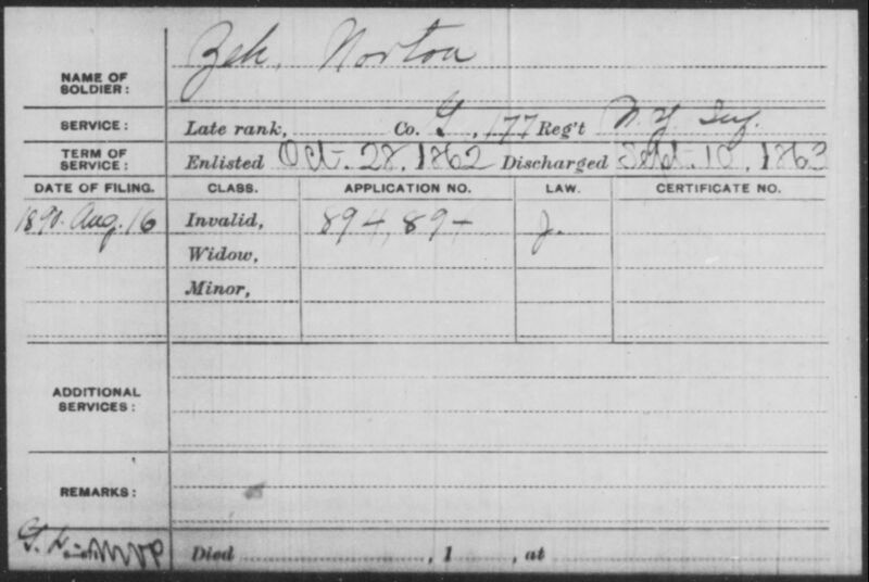 File:Zeh, Norton.jpg