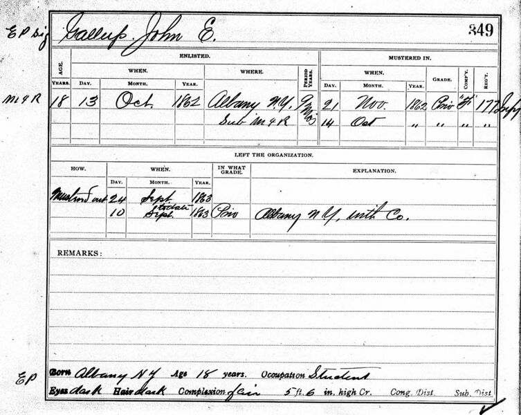 File:CivilWarKnoxGallupJohnEMusterRoll.jpg