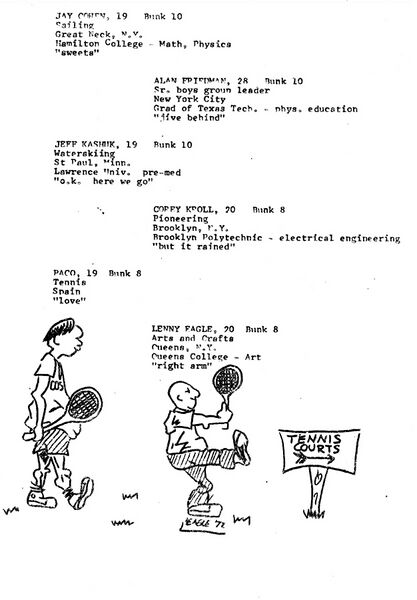 File:COS 30.jpg