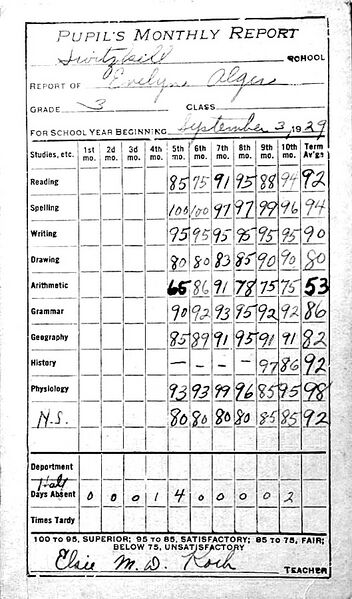 File:District -14b.jpg